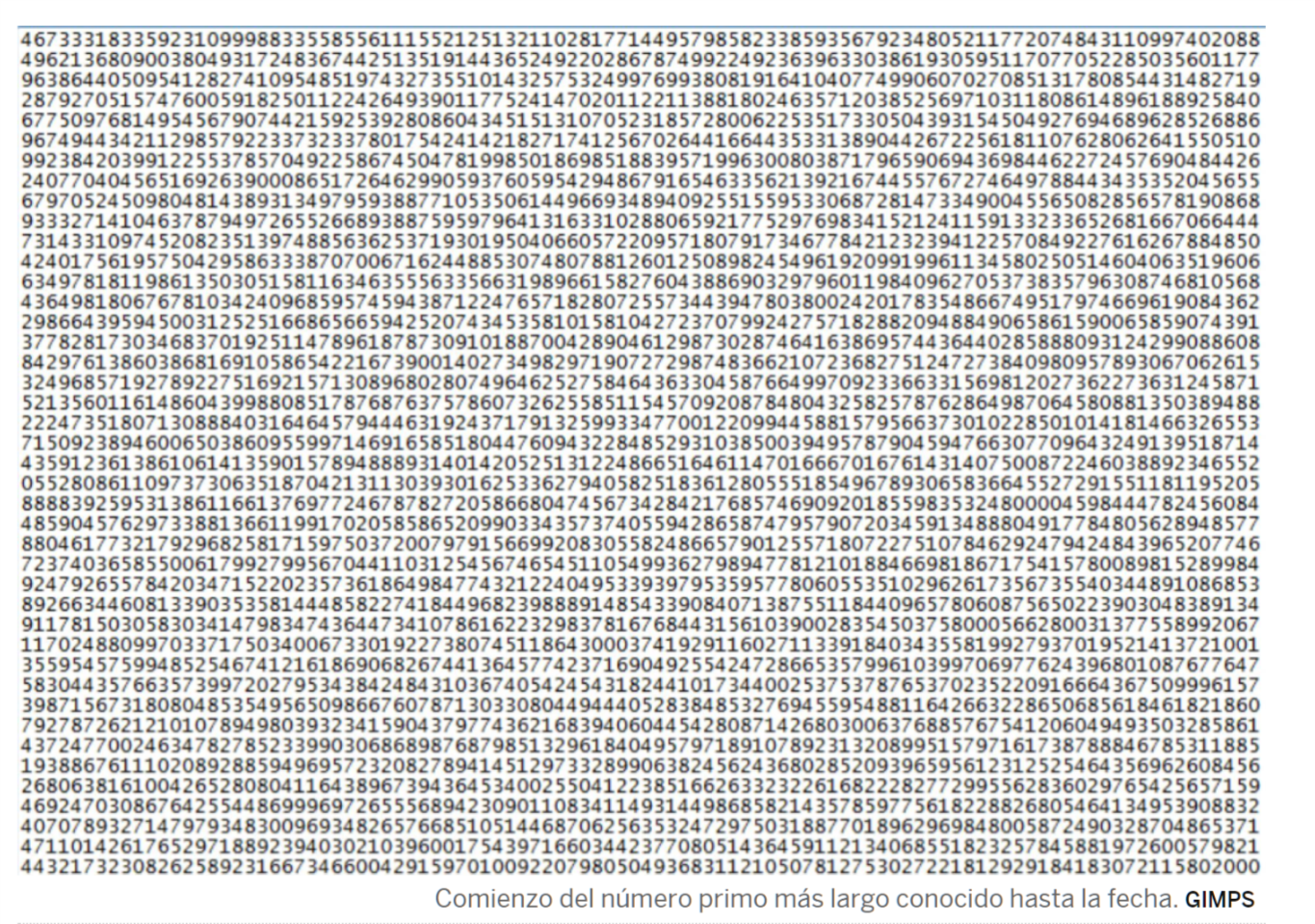 numero primo nuevo.png